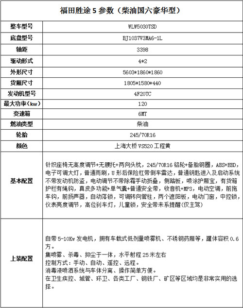 1634800902104567.jpg 福田WLW5030TSD型防疫消毒灑水車 (1).jpg